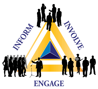 Managing Organizational Communication