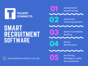 A New Smart Recruitment Platform