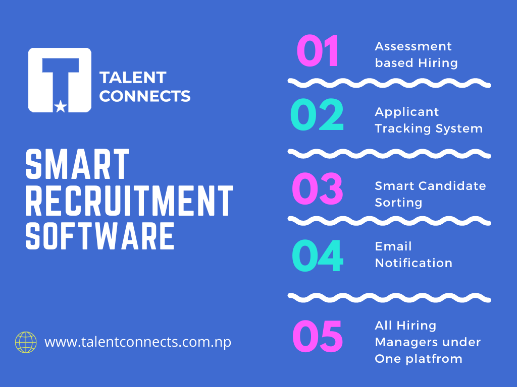 A New Smart Recruitment Platform